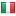 dailypayment.co server is located in Italy